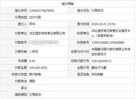 众志成城 同舟共济 民建保定市委抗击疫情纪实15.jpg