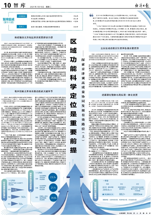 经济日报    区域功能科学定位是重要前提.jpg